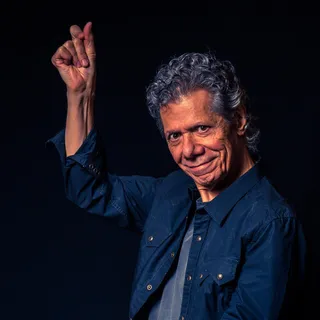 Chick Corea avatar